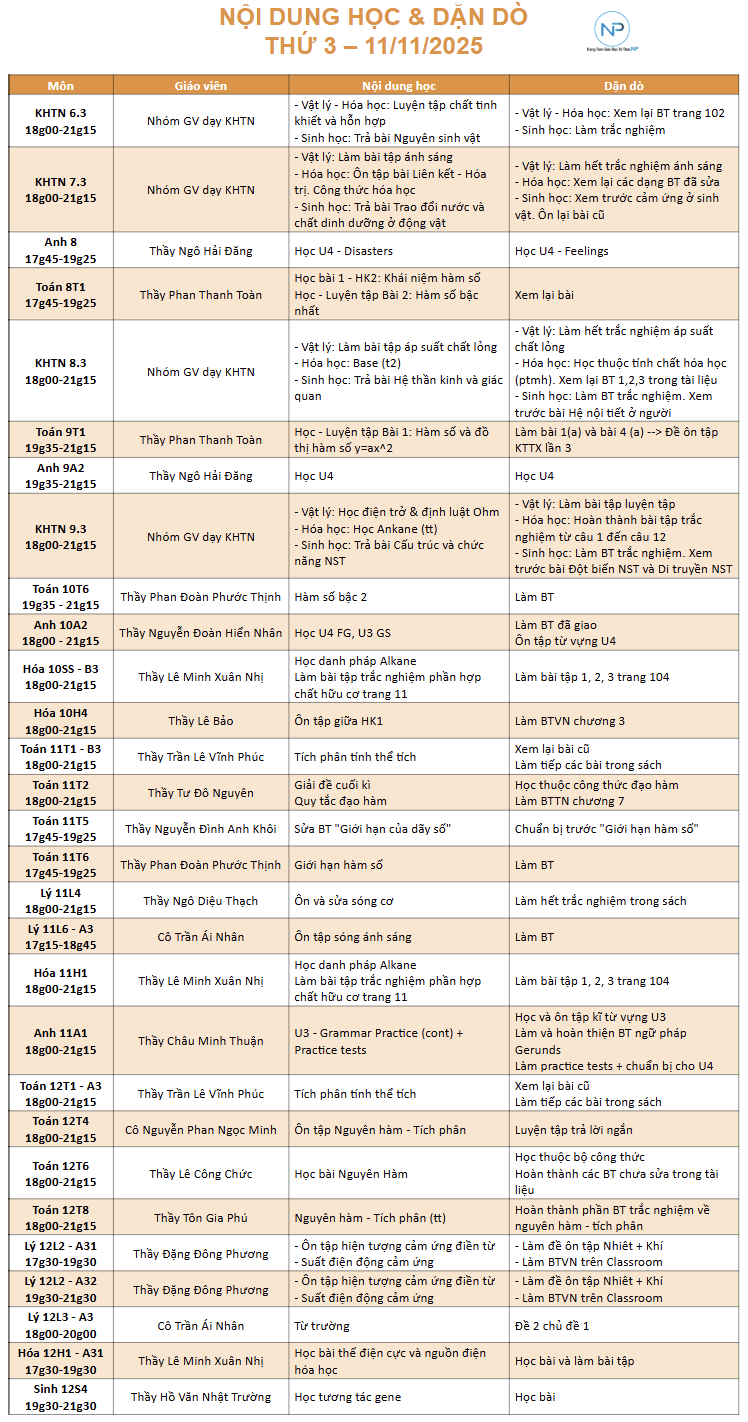 Báo bài ngày 11/11/2025